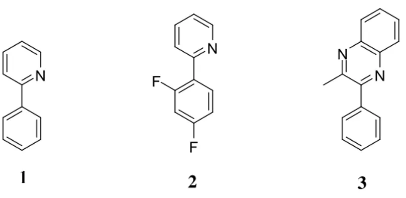 Figura 13: struttura leganti 1, 2 e 3 