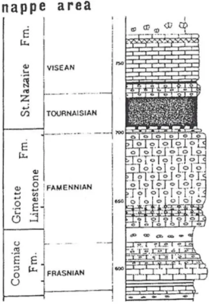Fig.  2.2  Successione  stratigrafica  del  Devoniano  Superiore  e  Carbonifero  Inferiore  dell’area  del  Monte  Peyroux (da Feist, 1985)