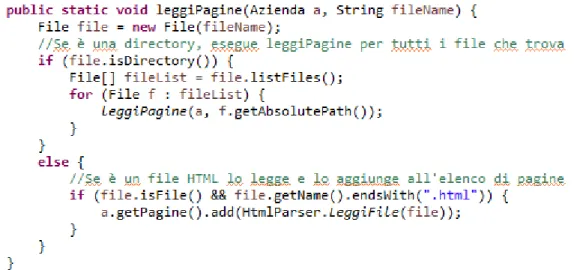 Figura 4.11: codice del metodo “LeggiFile()”. 