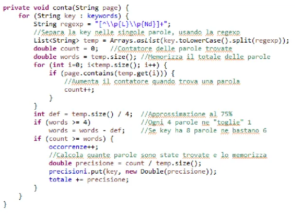 Figura 4.14: codice del metodo “conta()”. 