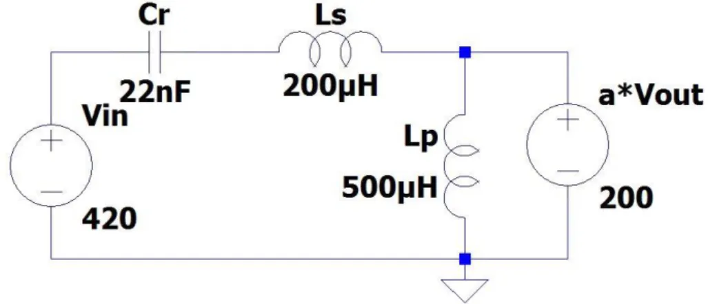 Figura 4.2.7 Circuito equivalente quando conducono M1 e D1 