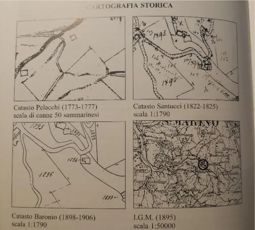 Figura 2.9: Cartografia storica per uno dei 6 mulini di Canepa 