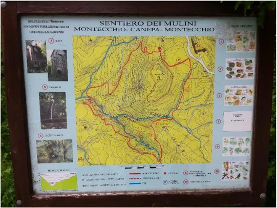 Figura 2.10: Pannello percorso “Sentiero dei Mulini” 