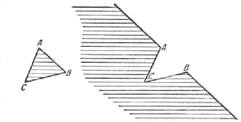 Figura 2.4: Esempio, nella geometria ellittica, di triangoli differenti derivati da un unico angolo, delimitato dai medesimi segmenti.