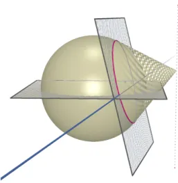 Figure 5.1: Tangent cone