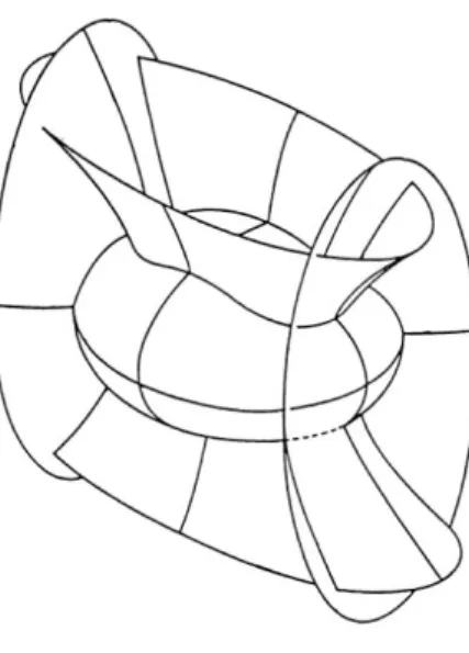 Figure 5.2: Confocal quadrics