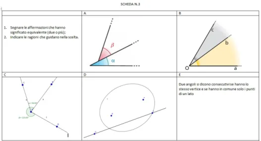 Figura 1.9: Spiegazione Alunno R.P. studente DSA