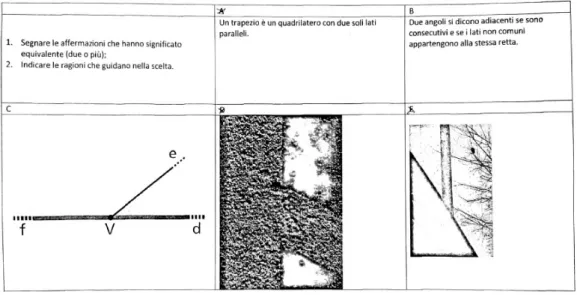 Figura 1.16: Spiegazione alunno R.M.