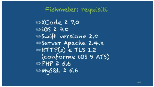 Figura 1.5: Requisiti di sistema per l’app Fishmeter