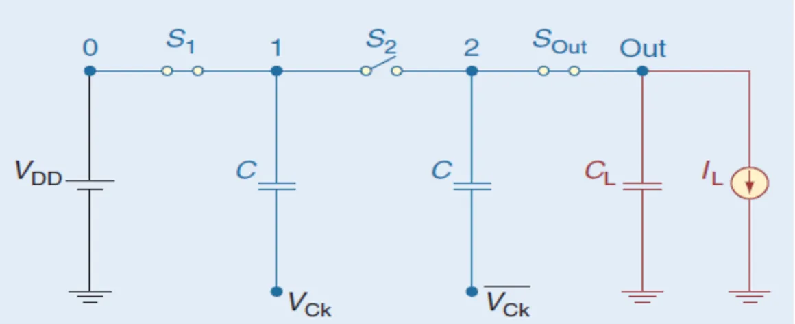 Figura 1.5 Charge-pump a 2 stadi