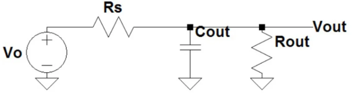 Figura 2.4 Circuito equivalente 