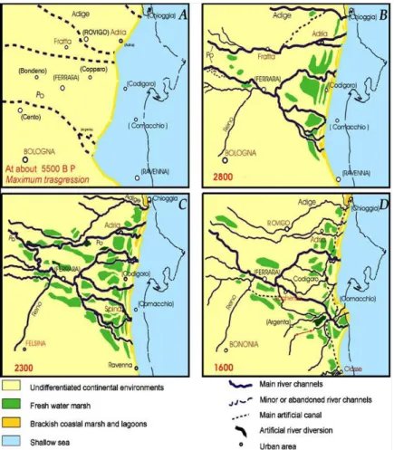 Figura 29. Evoluzione regionale della linea di costa dalla massima ingressione marina (5500 anni fa)  al 1600 (modificato da Stefani and Vincenzi, 2005) 