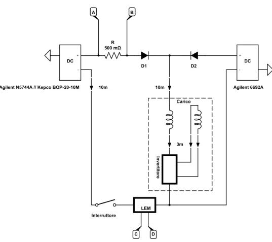 Figura 2.1: Schema del circuito da stabilizzare