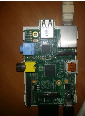 Figura 3.3: RaspberryPi utilizzato attualmente per ospitare il sistema.