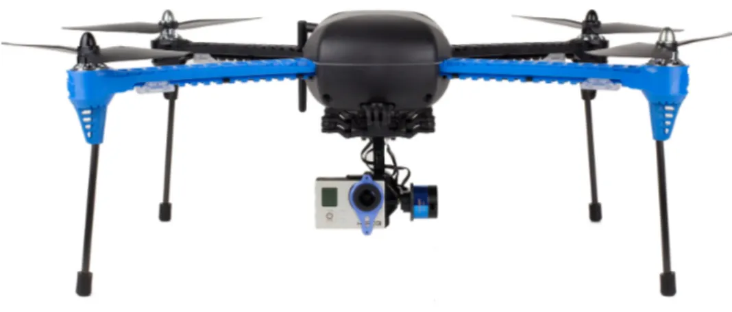 Figura 2.5: IRIS+ UAV Quadcopter.