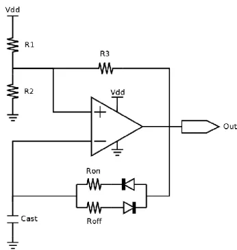 Figura  8  -  Schema  elettrico  del  multivibratore  astabile  con  comparatore