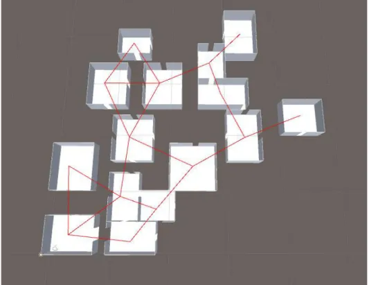 Figura 8. Un dungeon formato da 15 stanze, con larghezza e altezza che variano dalle 5 alle 10 unità