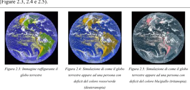 Figura 2.3: Immagine raffigurante il globo terrestre