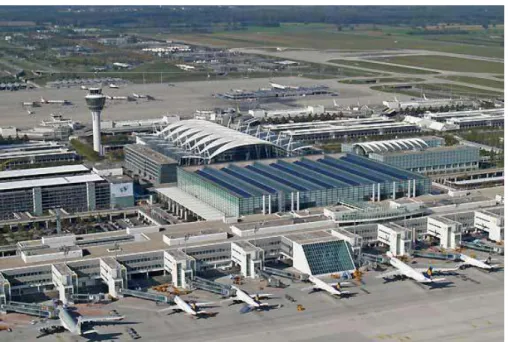 Figura 47: Franz Josef Strauss International Airport di Monaco di Baviera, terminal lineare 