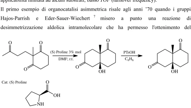 Figura 1.10 – reazione di Hajos-Parrish-Eder-Sauer-Wiechert 