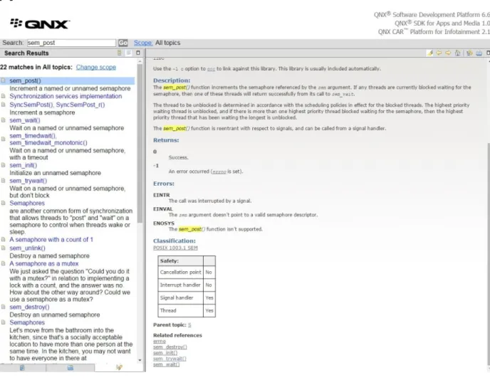 Figura 3.7 Documentazione QNX 