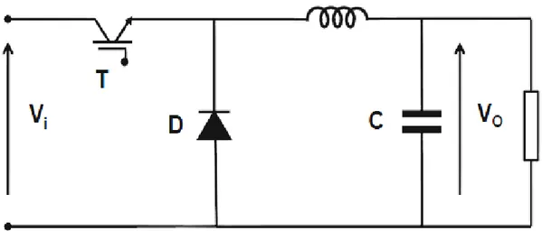 Figura 1.11 Schema circuitale del convertitore Buck 
