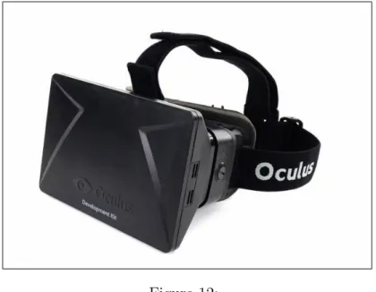 Figure 12: Oculus Rift DK1