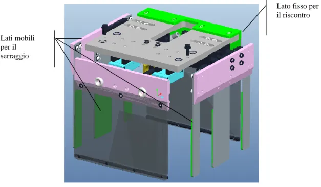 Fig 1.1 Vista complessiva con indicazione dei componenti  Come si vede dalle immagini la struttura del sistema attuale è  molto semplice, è prevista una piastra superiore principale sulla  quale sono riferiti e bloccati tutti i gruppi principali, che 