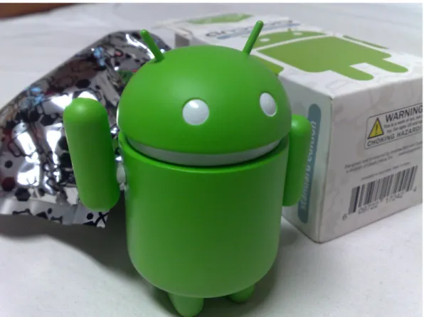 Figura 1.2: Piccolo giocattolo raffigurante il logo di Android