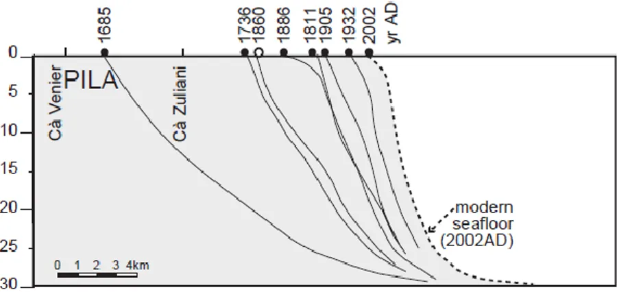Fig. 8 – Distribuzione degli spessori  del lobo del delta del Po di Pila sovrapposta  alla moderna batimetria della zona  di prodelta