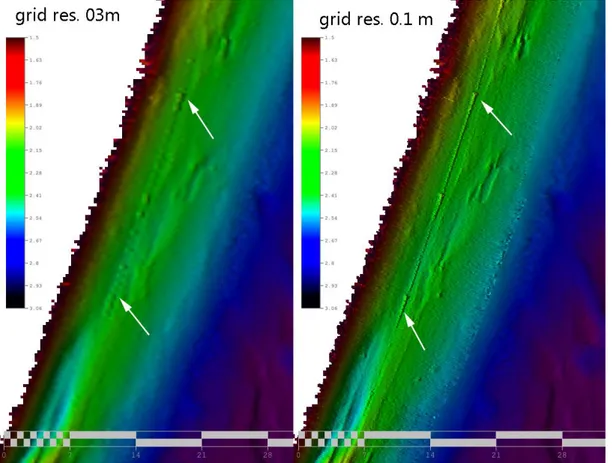 Fig. 12 - Comparazione di modelli digitali del terreno da grid batimetrici a risoluzione diversa (0.3 - 0.1 m) di una  porzione della sponda sinistra del canale di Tramontana in cui è presente una probabile condotta.