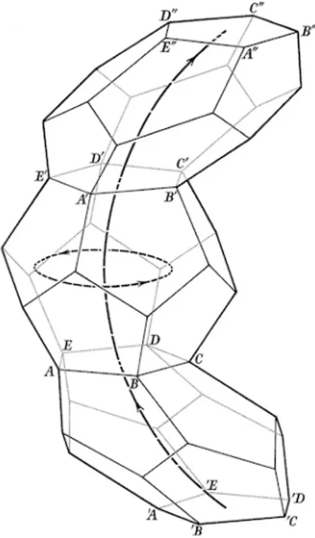 Figura 2.1: Anello di dodecaedri nel 120-celle