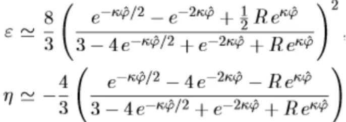 Figure 4.3: ( ˆϕ) with R = 10 −3 , R = 10 −4 , R = 10 −6 , R = 10 −8 from left to right respectively.