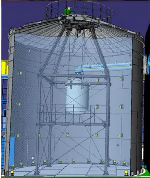 Figure 2.10: Schematic view of the XENON1T Muon Veto water tank.