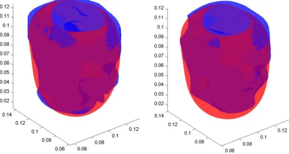 Figura 3.3: Sovrapposizione con trasparenza delle superfici di riferimento (in  rosso)  e  delle  superfici  rilevate  con  l’algoritmo  messo  a  punto  (in  blu)  a  ED  (pannello a sinistra) e ES (pannello a destra) per il paziente 7