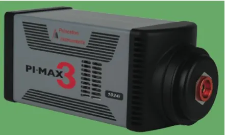 Figura 12 – iCCD camera, PIMAX3, Princeton Instruments. 