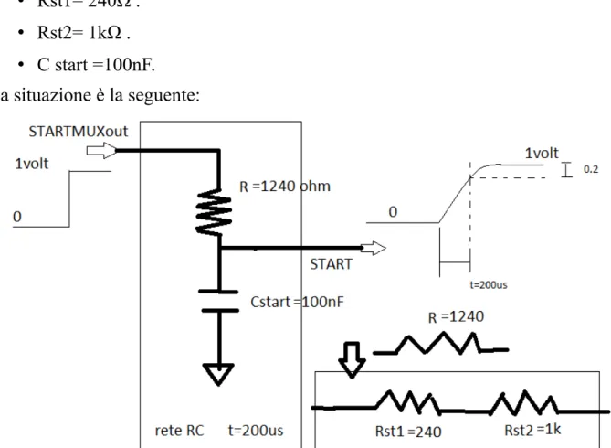 Figura 4.9- schema circuitale della rete RC ritardatrice, per segnale di START