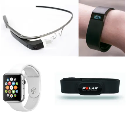 Figura 1.1: Alcuni esempi di dispositivi wearable attualmente in commercio. Da sinistra in alto, in senso orario: Google Glass, Fitbit, fascia cardiaca Bluetooth Polar, Apple Watch