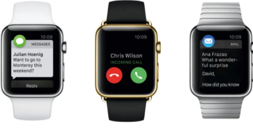 Figura 2.6: Apple Watch