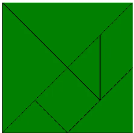 Figura 2.2: Quadrato iniziale Tangram 