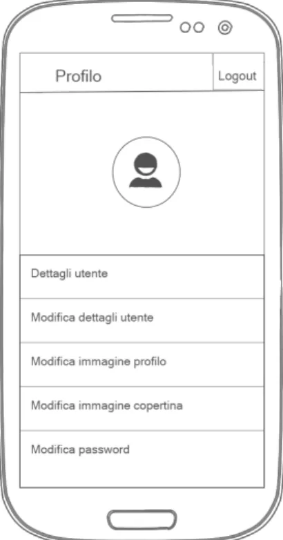 Figura 3.9: Mockup gestione del profilo