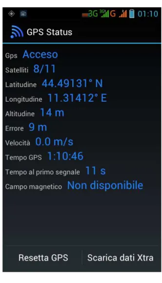 Figura 4.2: GPS Status utilizzando opzione A-GPS