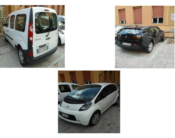 Figura 3: Le auto elettriche universitarie in car sharing 