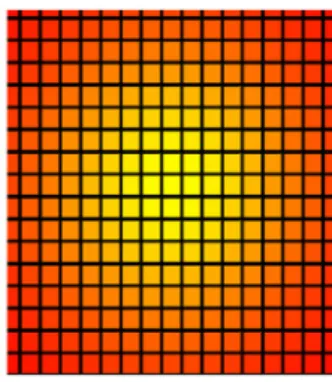 Figura 16 Matrice di pixel 