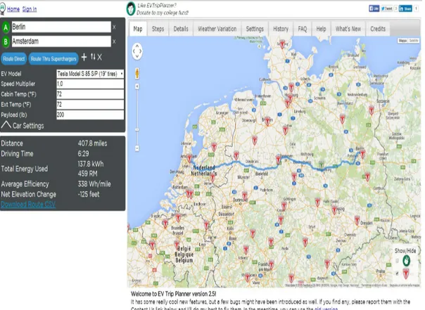 Figura 2.4 EVTripPlanner