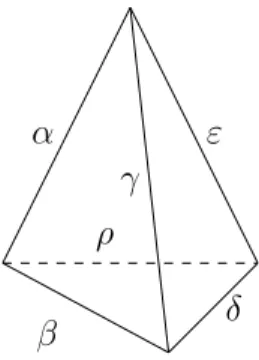 Figure 2.2: Labels of the edges of a tetrahedron
