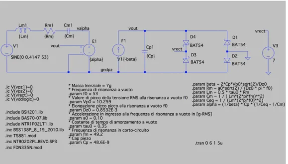 Figura 2.1: Modello elettromeccanico con rettificatore.