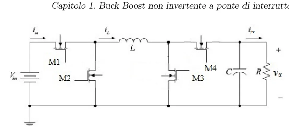Figura 1.1: Schema elettrico del convertitore Buck-Boost non invertente a ponte di interruttori.