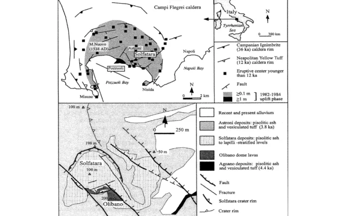 Fig. 2: deformazioni, centri eruttivi e geologia della Solfatara con sistema di faglie e fratture principali  (Chiodini et al., 2001).