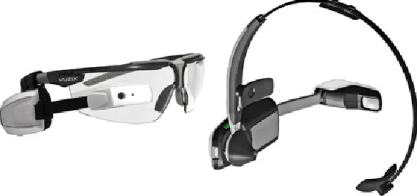 Figura 1.4: Smartglass Vuzix M-100